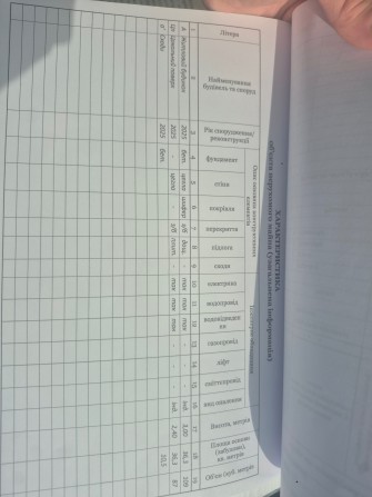 Продам будинок в Смиківцях - фото 1