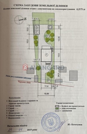 Продається новий будинок в с. Р. Поляна - фото 1