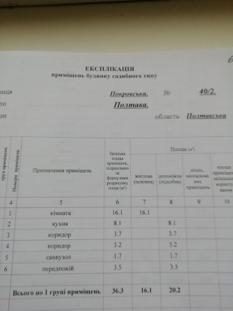 Продаж будинку в центральній - фото 1
