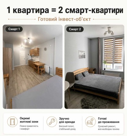 ЖК Акварелі 2.  Вигідна пропозиція для інвесторів. Одна квартира, подвійна дохідність - фото 1