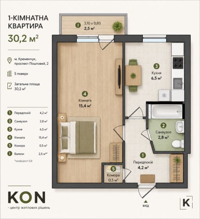 Продам однокімнатну ЦЕНТР придніпровський парк - фото 1
