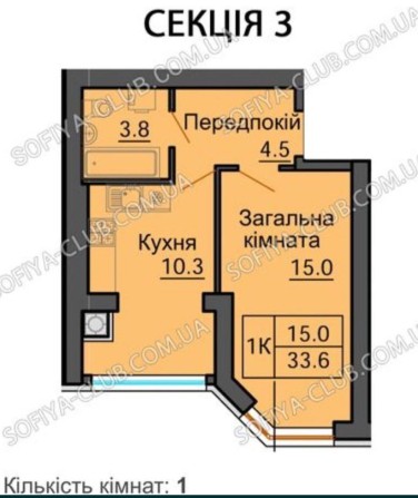 49000 $‼️ найнижча ціна 1кім ЖК Софія Клубний Документи - фото 1