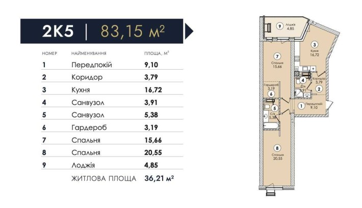 Атмосфера Преміум! Розтермінування! Величезна квартира - фото 1
