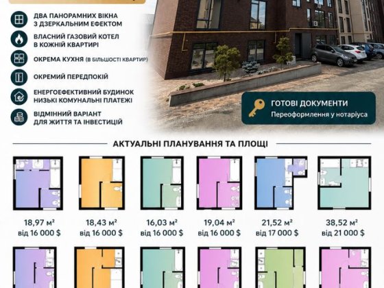 Квартири у зданому будинку  .Підходить для всіх програм. Петропавловская Борщаговка