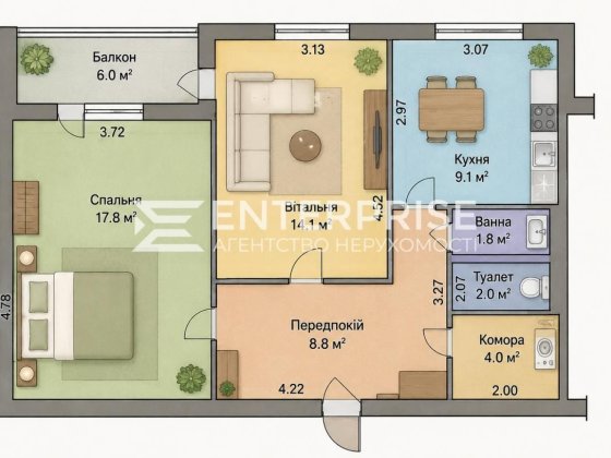 Без % Продаж 2к кв 60 кв м Коцюбинське ЖК Атлант Академмістечко Коцюбинское
