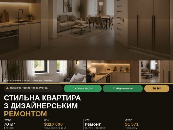 ТЕРМІНОВИЙ ПРОДАЖ | Квартира з дизайнерським ремонтом | Центр Мукачева | єОселя | єВідновлення Мукачево