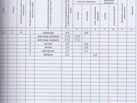 Двокімнатна квартира по вулиці Купецька  1,  2 поверх/5 Нежин