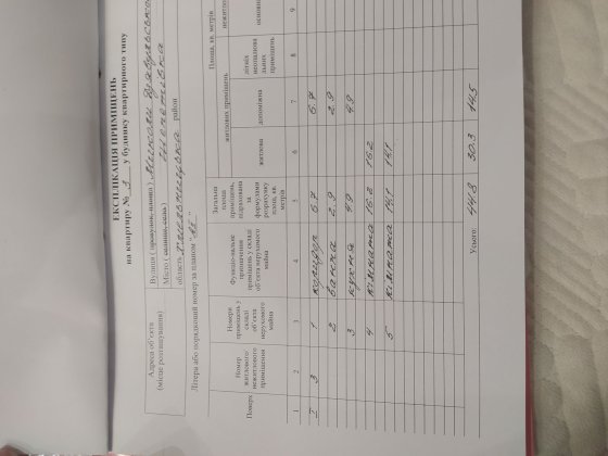 Квартира під ремонт Шепетовка