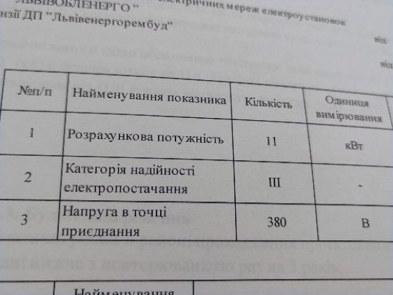 Здається в аренду  на довготривалий термін нежитлове приміщення 65 кВ.м Дрогобич