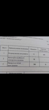 Здається в аренду  на довготривалий термін нежитлове приміщення 65 кВ.м - фото 1