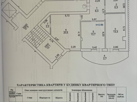 Продаж 2-кімнатної квартири в м. Городок Городок