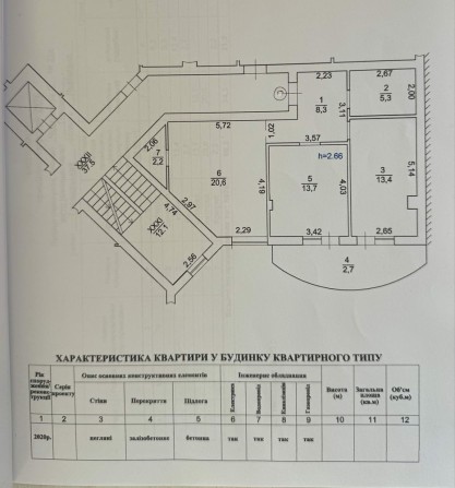 Продаж 2-кімнатної квартири в м. Городок - фото 1