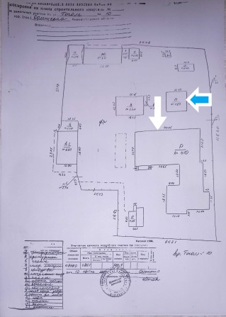 Оренда нежитлової комерційної нерухомості - фото 1