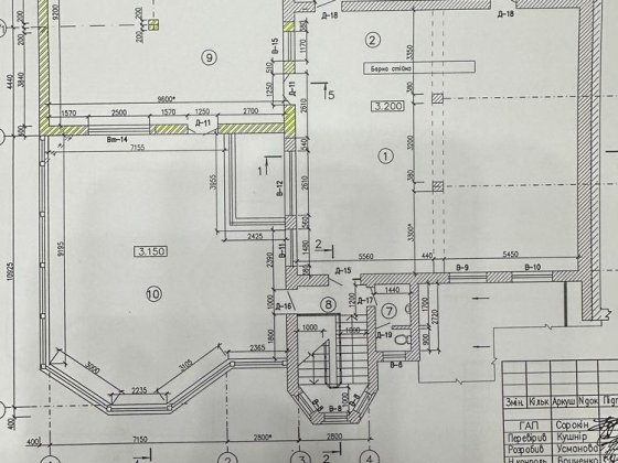 Здається  в аренду приміщення діючого магазину 350 м  кв Звенигородка