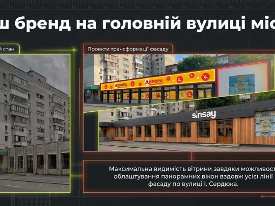 Ідеальний простір для Вашого бізнесу у центрі Кременчука