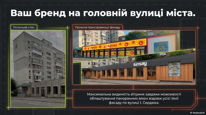 Ідеальний простір для Вашого бізнесу у центрі Кременчука - фото 1