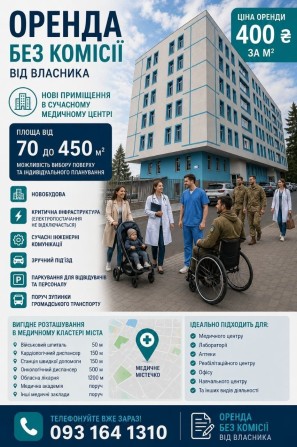 Оренда приміщень у центрі міста. 1 поверх. Критична інфраструктура. - фото 1