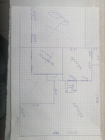 Здам  в оренду приміщення (магази. То що з прилеглою територію  прилеглою територіеюн) - фото 1