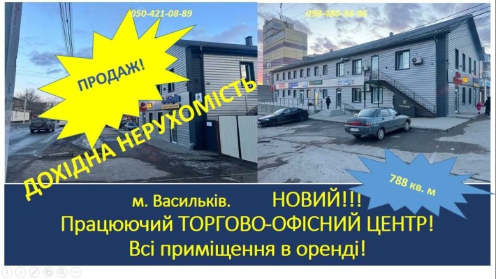 15% річних! Продаж 2 пов. торгово-офісної будівлі ВСІ ПРИМІЩЕННЯ В ОРЕНДІ Окупність 7 років Центр мі - фото 1