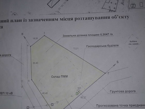 Коммерческая недвижимость Коростышев