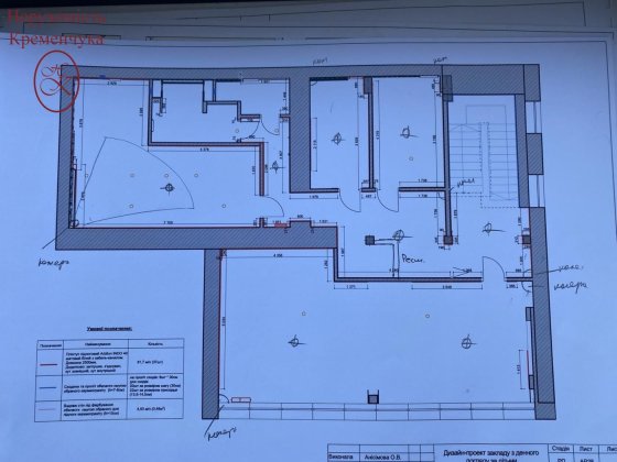 Продається комерційне приміщення після капітального ремонту Кременчуг