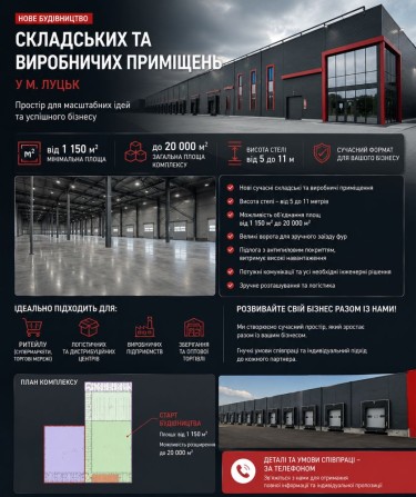 ПРОДАЖ КОМЕРЦІЙНОГО ПРИМІЩЕННЯ 1150 м²  Можливе планування під ваш бізнес! - фото 1