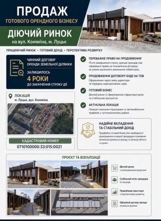 Продаж готовoго орендного бізнесу - фото 1