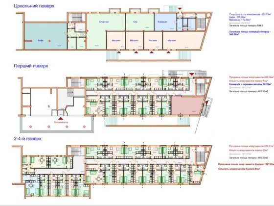 Продаж комерційних приміщень в самому центрі міста Рівне