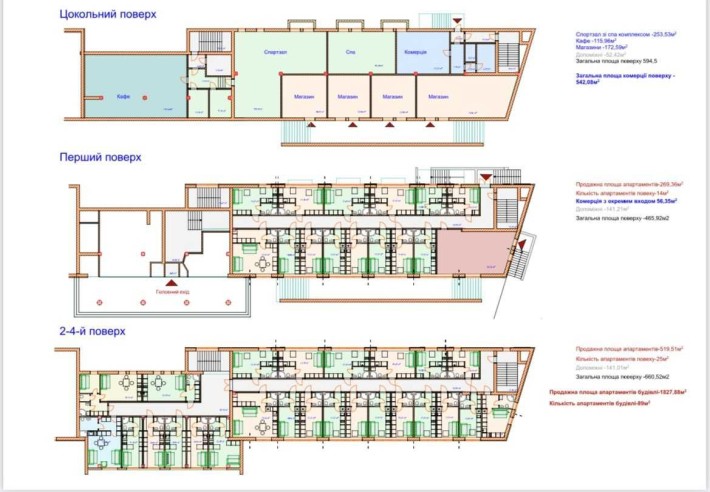 Продаж комерційних приміщень в самому центрі міста - фото 1