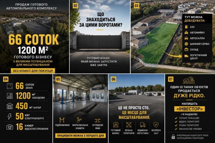 ПРОДАЖ  АВТОМОБІЛЬНОГО КОМПЛЕКСУ з великою територією 66стоток - фото 1