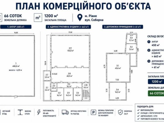 Продається комерційний комплекс під СТО, логістику чи автосервіс – 66 соток Рівне