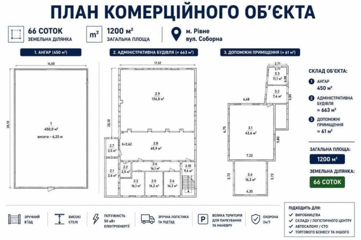 Продається комерційний комплекс під СТО, логістику чи автосервіс – 66 соток - фото 1