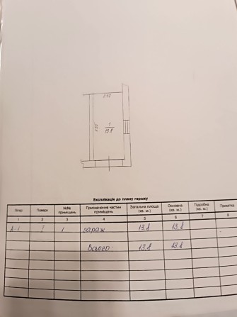 Шиномонтаж Вул. Кільцева 18 А продаж біля єпіцентру - фото 1