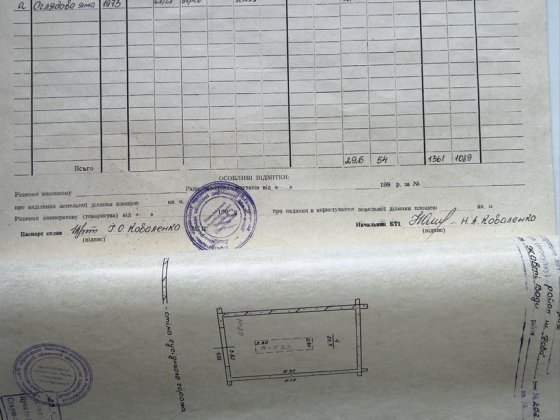 Продам гараж с ямой 27.2 кв.м. Желтые Воды Желтые Воды