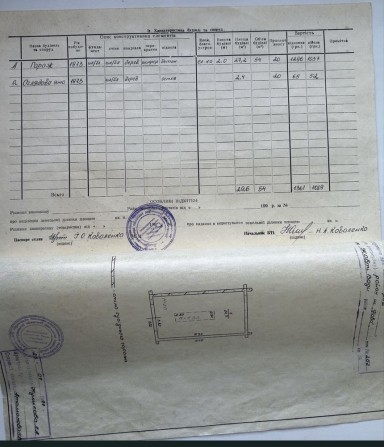 Продам гараж с ямой 27.2 кв.м. Желтые Воды - фото 1