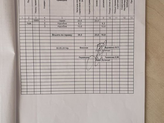 Продаж гаража власник Київ