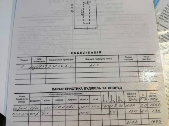 Продаж гаражу в кооперативі "Конвейєр", Шевченківський р-н. м.Львів Львів