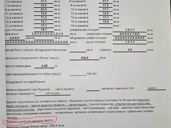 11800$  23,6 кв.м.,  із них  житлова площа  складає 17,1 кв.м. Черкассы