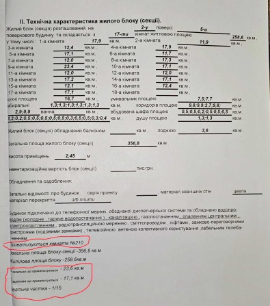 11800$  23,6 кв.м.,  із них  житлова площа  складає 17,1 кв.м. - фото 1
