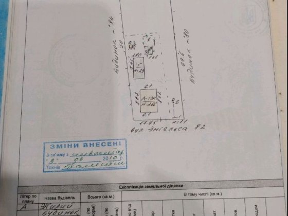 Продам земельну ділянку Александрия