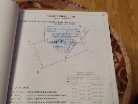 Продам земельну ділянку