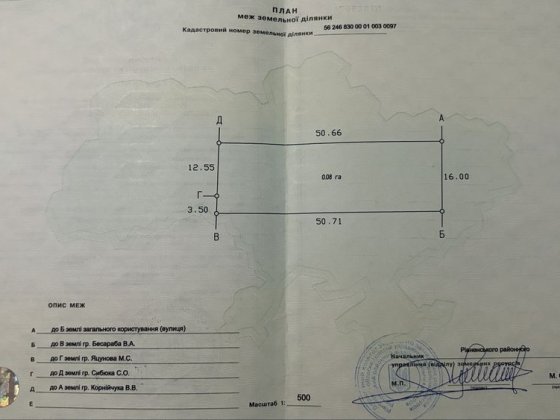 Продається приватизована земельна ділянка Городище