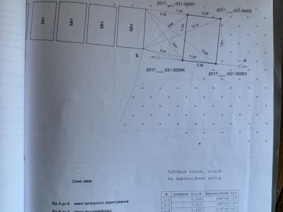 Земельна ділянка під гараж Дрогобич Дрогобич