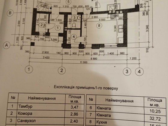 Продаж земельної ділянки.. Дрогобич