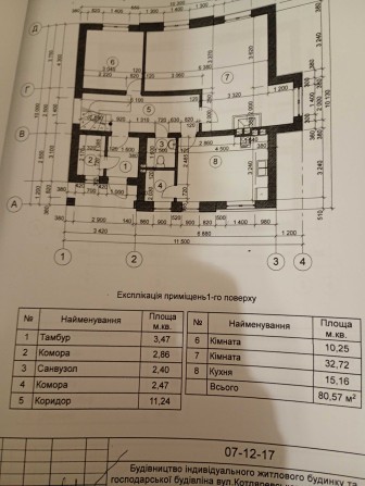 Продаж земельної ділянки.. - фото 1