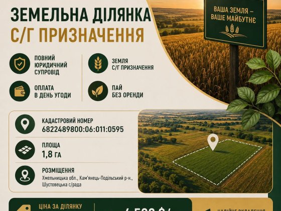Продаж паю без оренди Каменец-Подольский