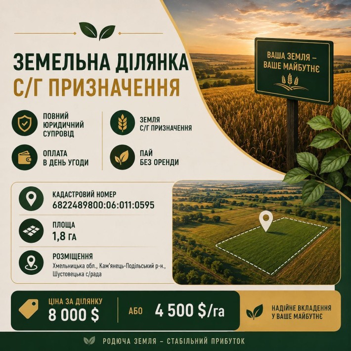 Продаж паю без оренди - фото 1