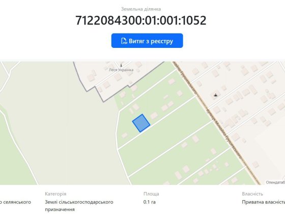 Земельна ділянка Канев