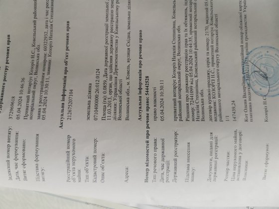 Земельна ДІЛЯНКА Східна 60 р-н Перевалки Ковель
