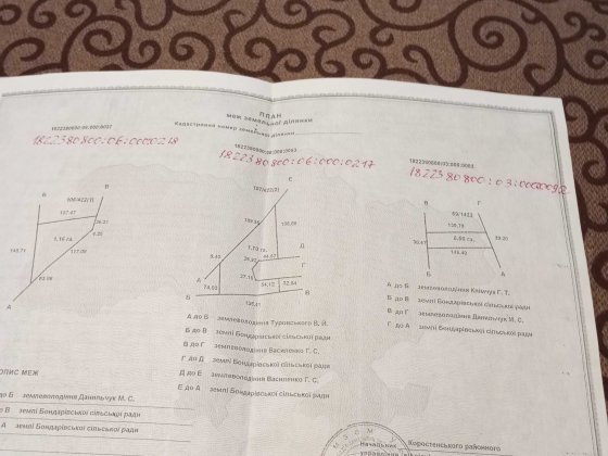 продаж землі сільскогосподарчого призначення Коростень